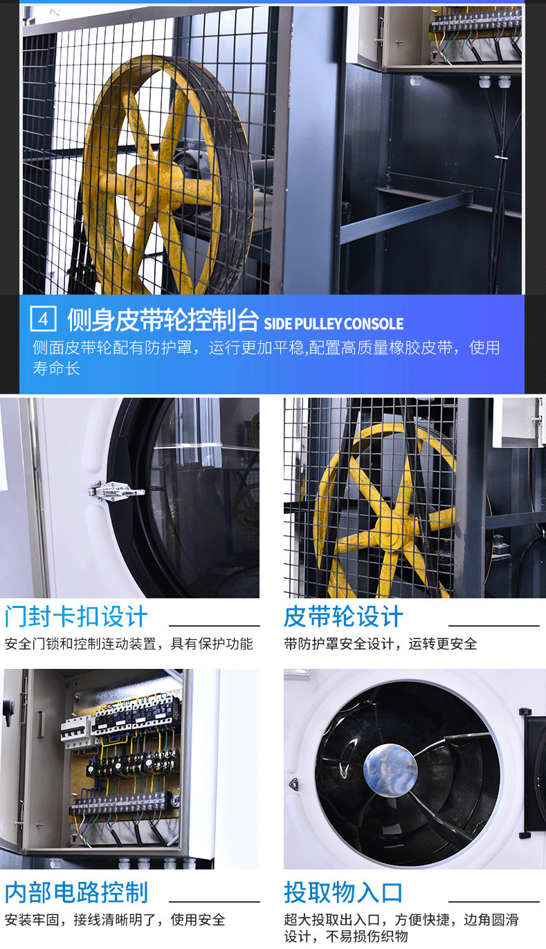 工業烘干機